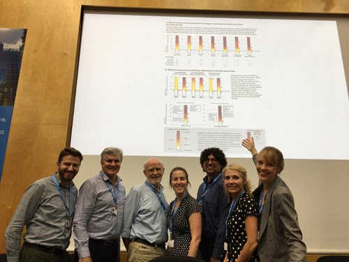IPCC Scientists