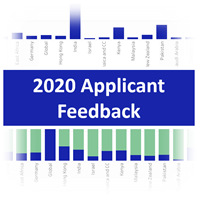 2020 Applicant Feedback Cropped