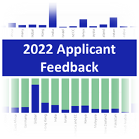 2022 Applicant Feedback