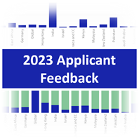 Applicant Feedback 2023