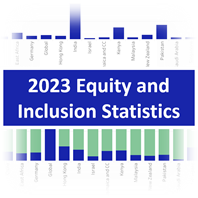 Equity And Inclusion Feedback 2023