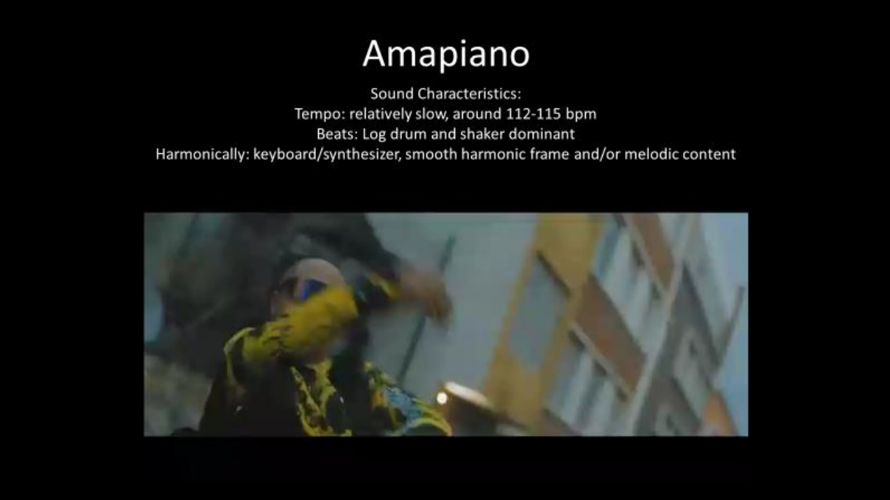 Sound characteristics of Amapiano