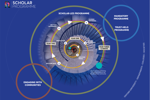 New CSLP Image Oct 2024